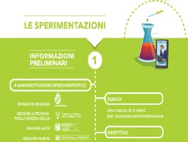 L'infografica della sperimentazione del Progetto Vela